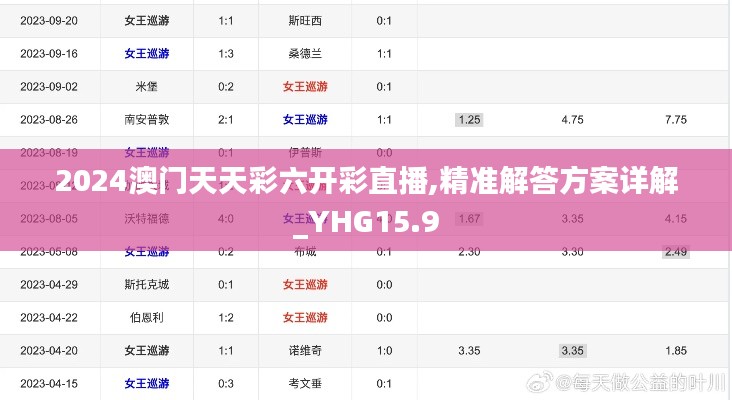 第2796页