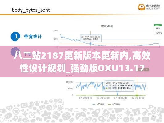 八二站2187更新版本更新内,高效性设计规划_强劲版OXU13.17