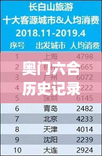 第2584页