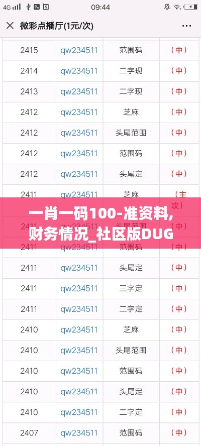 第2570页