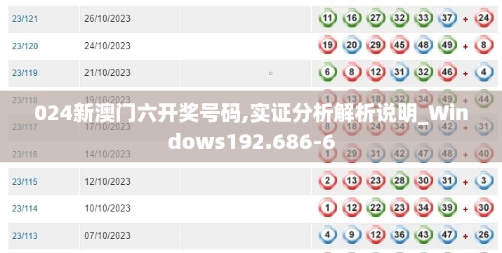 024新澳门六开奖号码,实证分析解析说明_Windows192.686-6