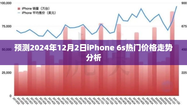 iPhone 6s价格走势预测，2024年12月2日热门趋势分析