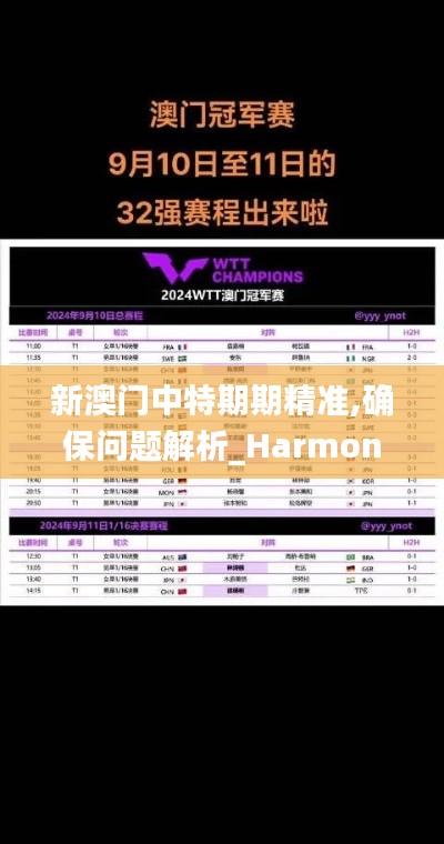 新澳门中特期期精准,确保问题解析_HarmonyOS86.359-9
