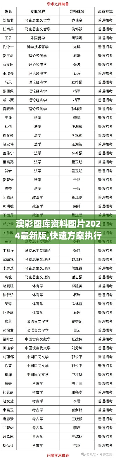 澳彩图库资料图片2024最新版,快速方案执行_GT53.484