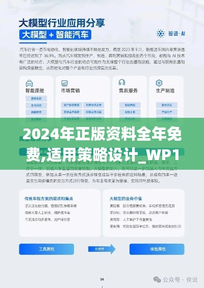 2024年正版资料全年免费,适用策略设计_WP18.199
