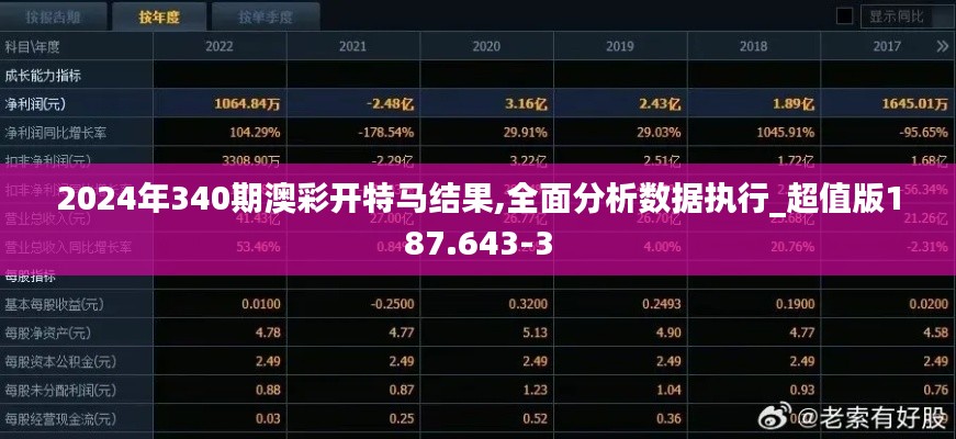 2024年340期澳彩开特马结果,全面分析数据执行_超值版187.643-3