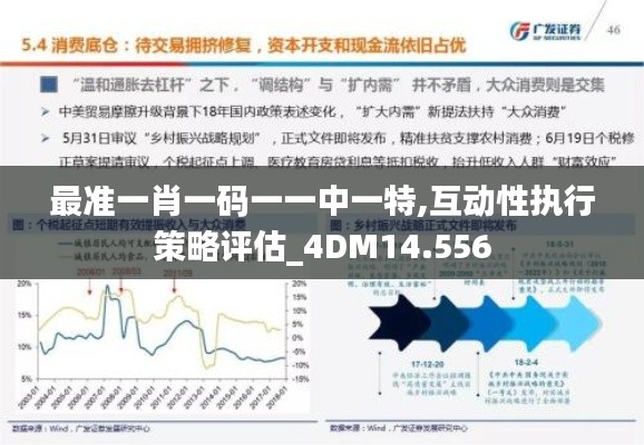 最准一肖一码一一中一特,互动性执行策略评估_4DM14.556