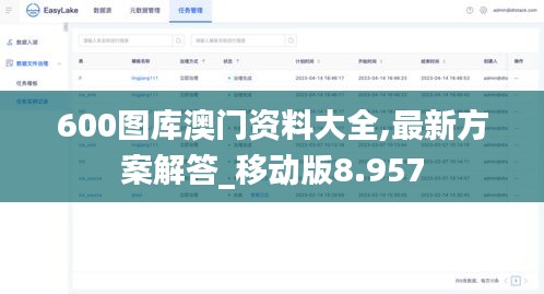 600图库澳门资料大全,最新方案解答_移动版8.957