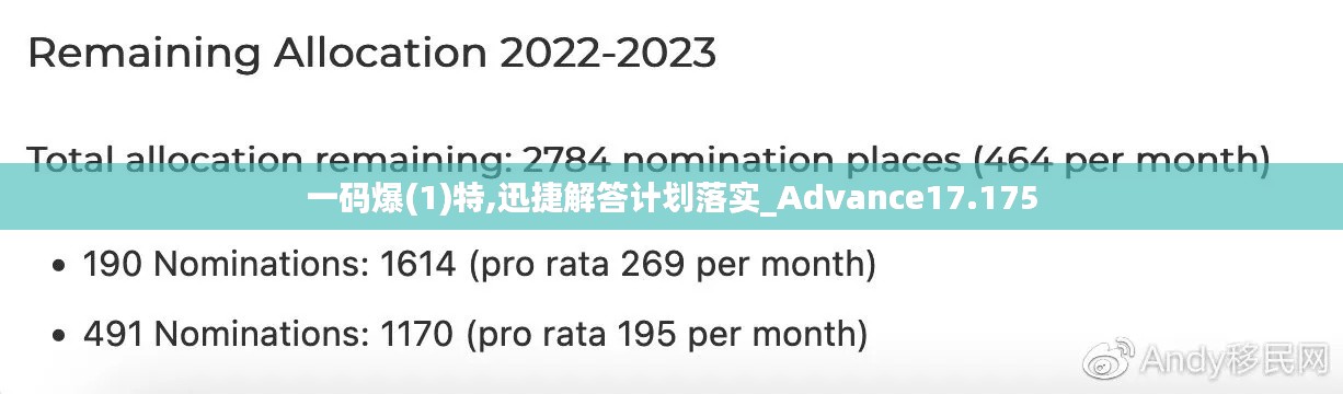 一码爆(1)特,迅捷解答计划落实_Advance17.175