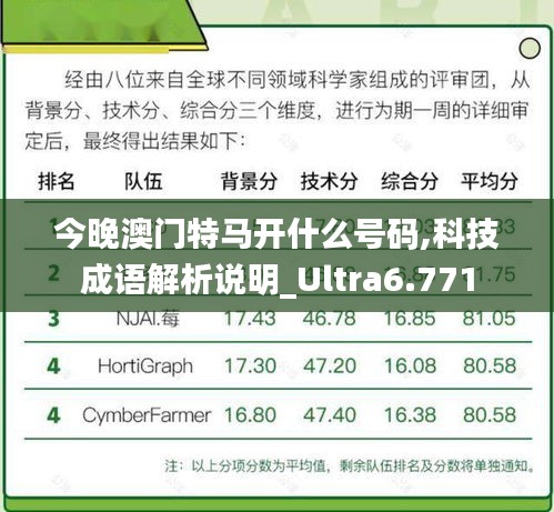 今晚澳门特马开什么号码,科技成语解析说明_Ultra6.771