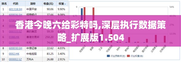 香港今晚六给彩特吗,深层执行数据策略_扩展版1.504