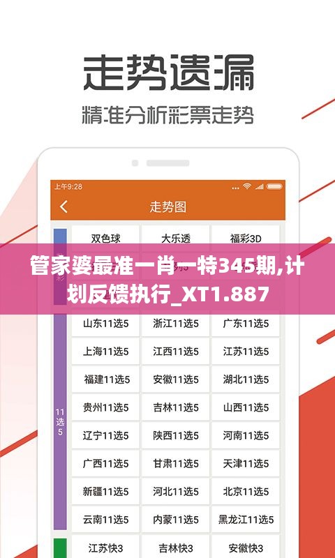 管家婆最准一肖一特345期,计划反馈执行_XT1.887