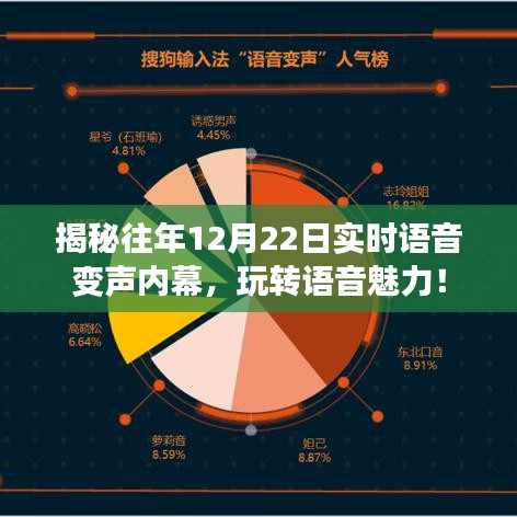 尊师贵道 第2页