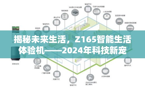 Z165智能生活体验机，揭秘未来科技生活新宠，展望2024年全新智能时代