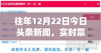 往年12月22日影视市场热点速递，实时票房更新，洞悉市场动态
