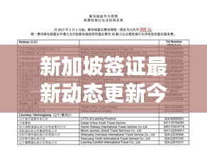 新加坡签证最新动态更新今日资讯速递