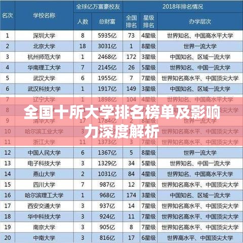 专心致志