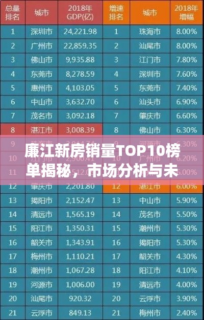 天各一方