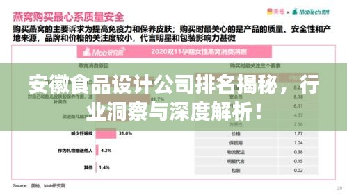 安徽食品设计公司排名揭秘，行业洞察与深度解析！