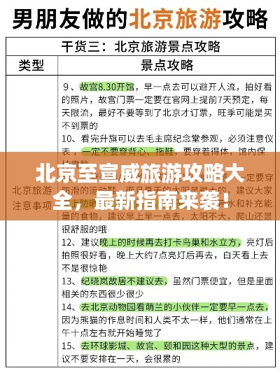 北京至宣威旅游攻略大全，最新指南来袭！