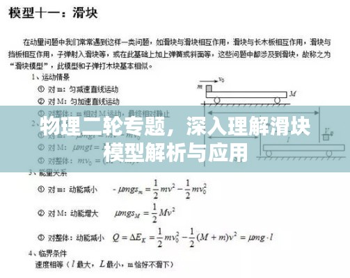 物理二轮专题，深入理解滑块模型解析与应用