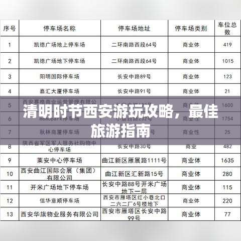 清明时节西安游玩攻略，最佳旅游指南