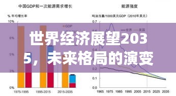 世界经济展望2035，未来格局的演变及挑战解析