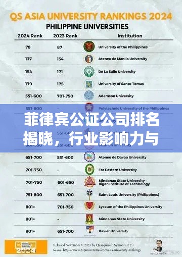 菲律宾公证公司排名揭晓，行业影响力与信誉度榜单揭秘