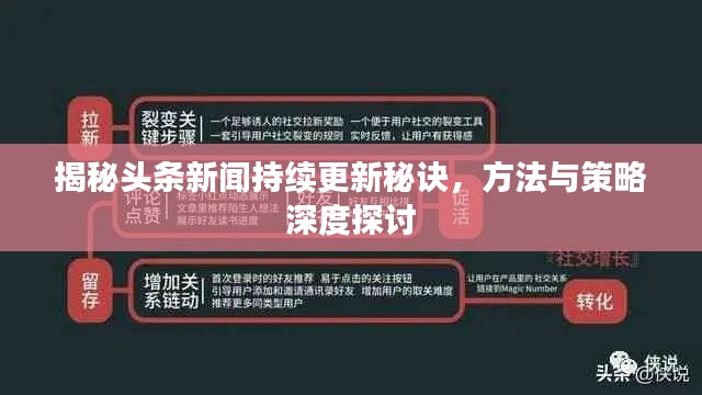 揭秘头条新闻持续更新秘诀，方法与策略深度探讨