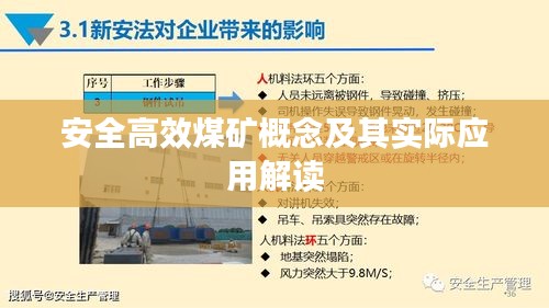 安全高效煤矿概念及其实际应用解读
