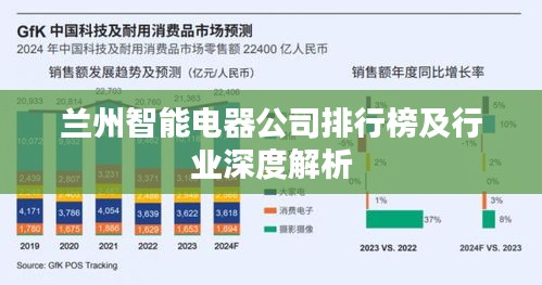 兰州智能电器公司排行榜及行业深度解析