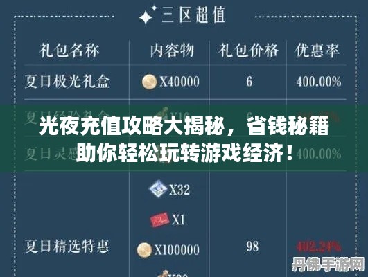 光夜充值攻略大揭秘，省钱秘籍助你轻松玩转游戏经济！